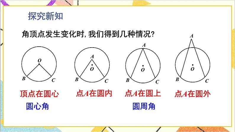 3.4.1 圆周角定理及其推论1 上课课件+教案+习题课件03