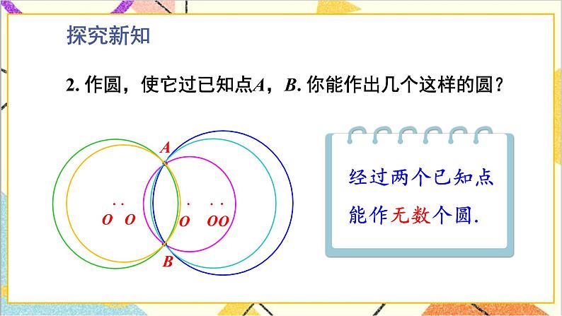 3.5 确定圆的条件 上课课件+教案+习题课件04