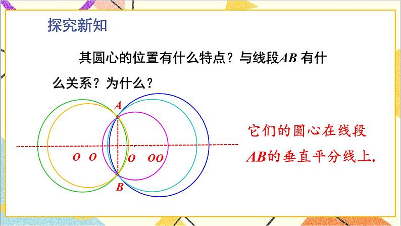 3.5 确定圆的条件 上课课件+教案+习题课件05