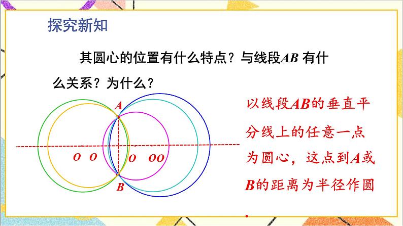 3.5 确定圆的条件 上课课件+教案+习题课件06