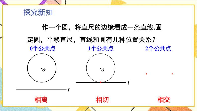 3.6.1 直线和圆的位置关系及切线的性质 上课课件+教案+习题课件04