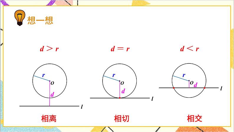 3.6.1 直线和圆的位置关系及切线的性质 上课课件+教案+习题课件07