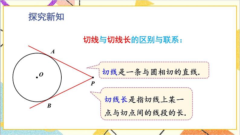 3.7 切线长定理 上课课件+教案+习题课件04