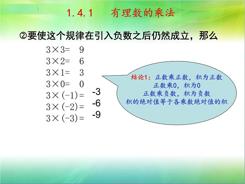 七年级上册1.4.1有理数的乘法课件PPT第4页