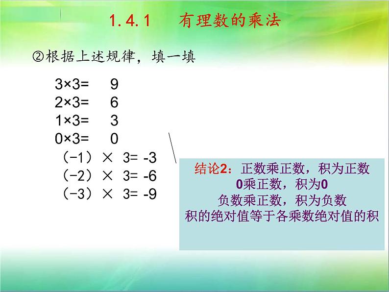 七年级上册1.4.1有理数的乘法课件PPT第6页