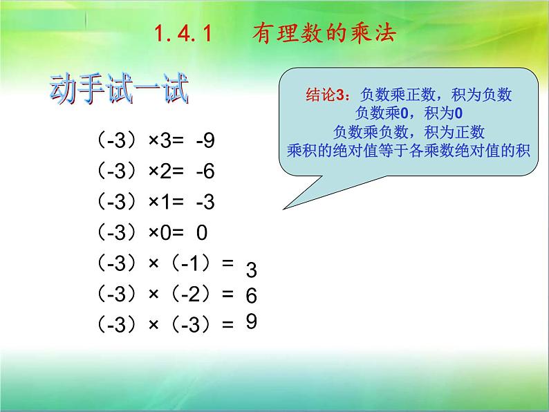 七年级上册1.4.1有理数的乘法课件PPT第8页