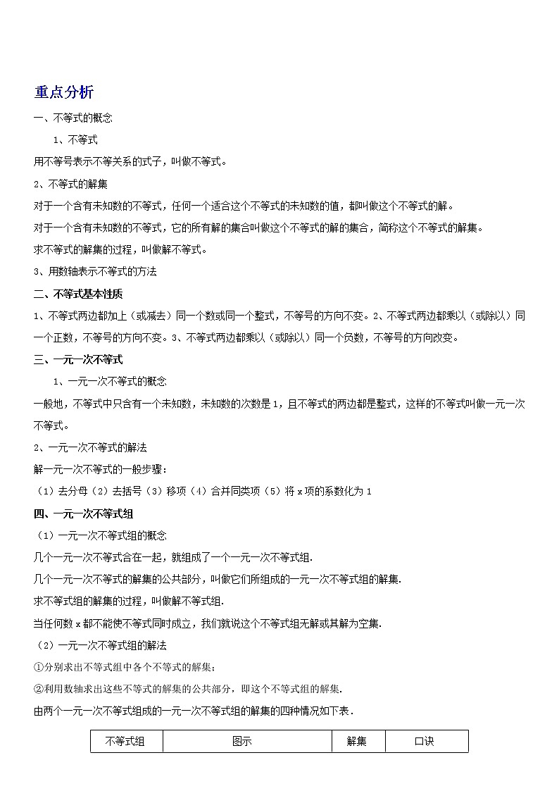 备战2023数学新中考二轮复习重难突破（广东专用）专题05 一元一次不等式（组）01