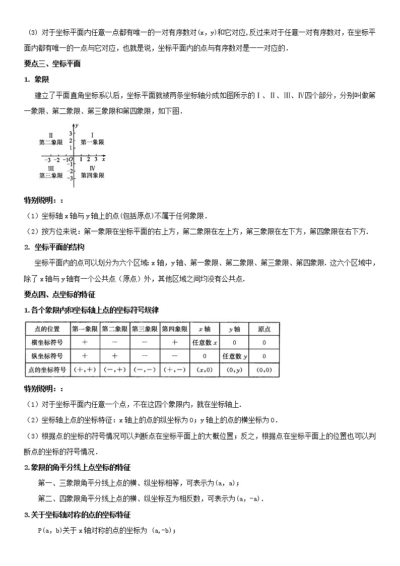 备战2023数学新中考二轮复习重难突破（广东专用）专题07 平面直角坐标系（原卷版）第2页