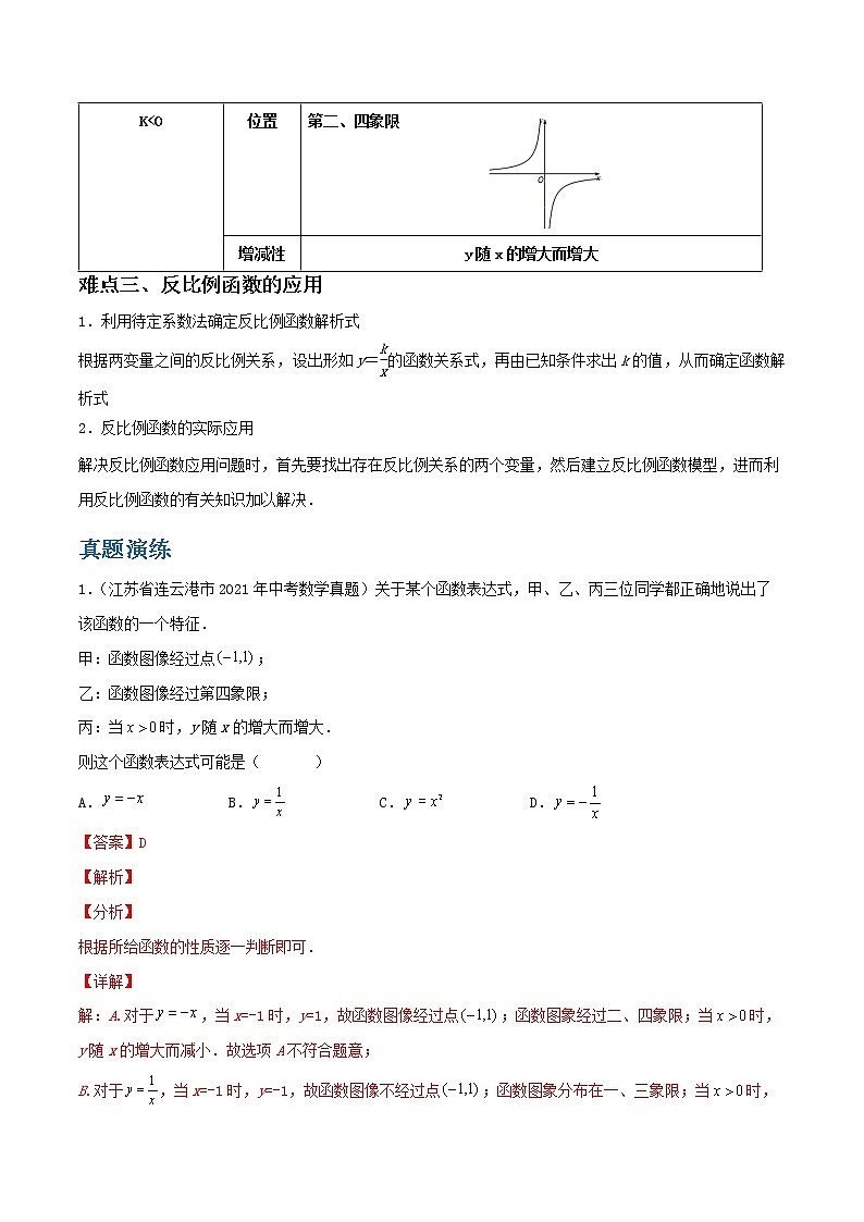 备战2023数学新中考二轮复习重难突破（江苏专用）专题10 反比例函数（解析版）第2页