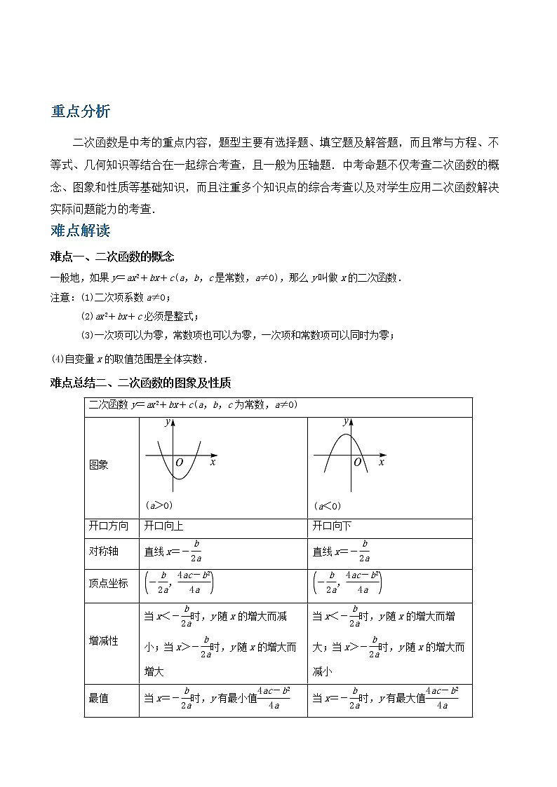 备战2023数学新中考二轮复习重难突破（江苏专用）专题11 二次函数（解析版）第1页