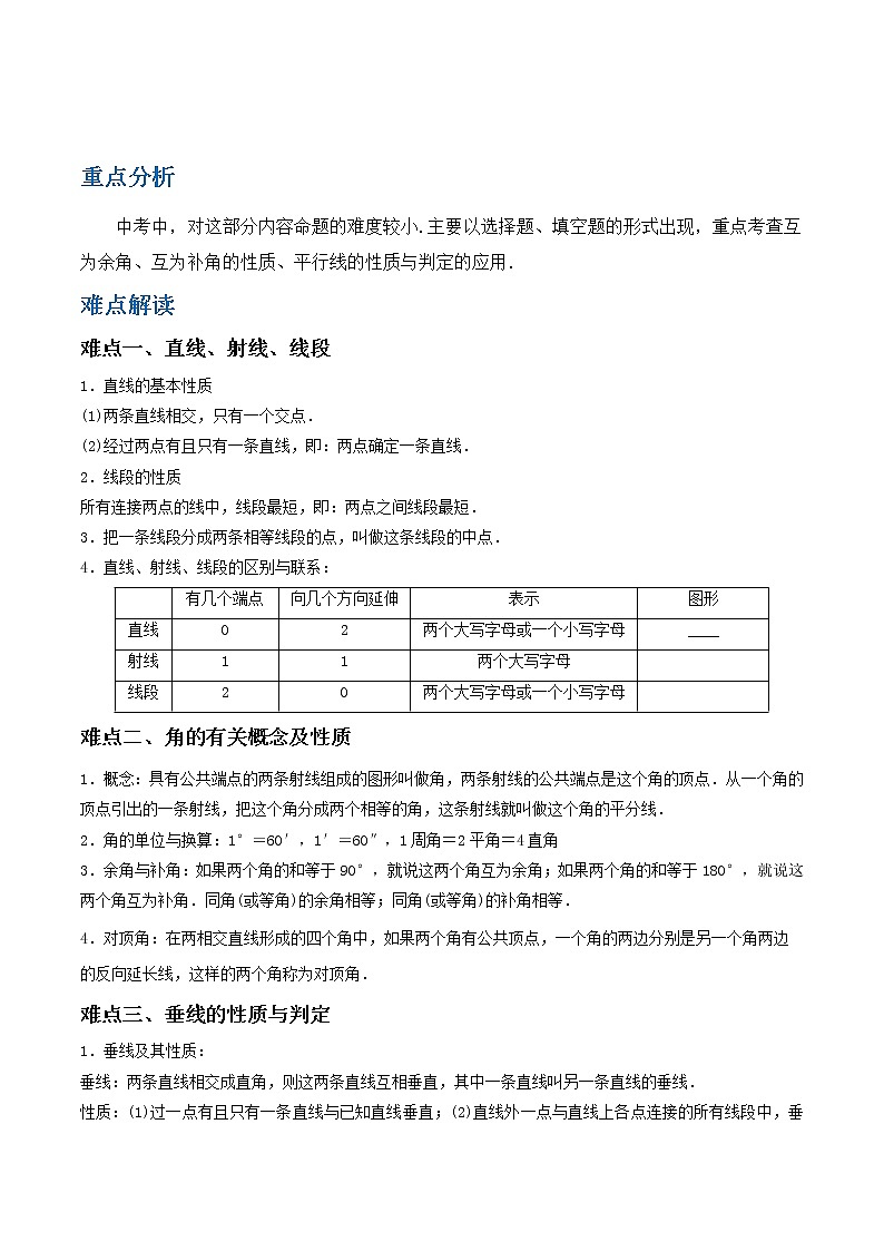 备战2023数学新中考二轮复习重难突破（江苏专用）专题12 几何初步及相交线平行线（解析版）第1页