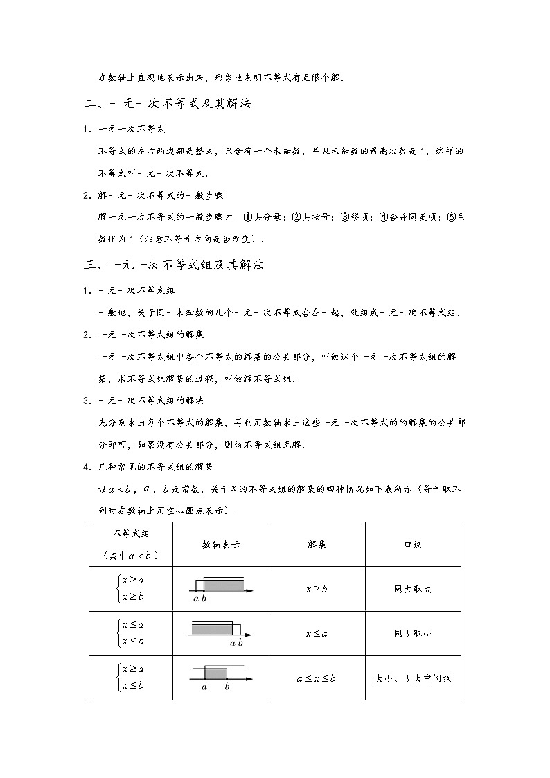 备战2023数学新中考二轮复习重难突破（浙江专用）专题07 不等式与不等式组02