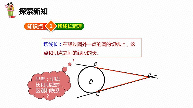 29.4 切线长定理 第一课时-九年级数学下册课件（冀教版）06