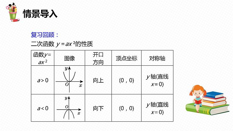 30.2 二次函数的图像和性质 第二课时-九年级数学下册课件（冀教版）04