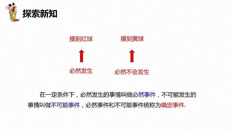 31.1 确定事件和随机事件-九年级数学下册课件（冀教版）07