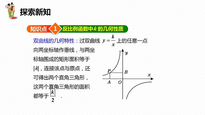 26.1 反比例函数 第三课时-九年级数学下册课件（人教版）06