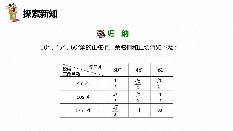 28.1 锐角三角函数 第三课时-九年级数学下册课件（人教版）第8页