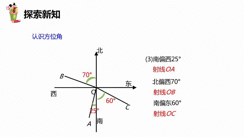 28.2 解直角三角形及其应用 第五课时-九年级数学下册课件（人教版）08