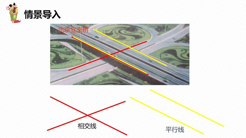 7.2 相交线 第一课时-七年级数学下册课件（冀教版）04