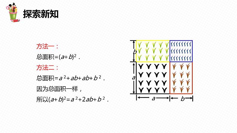 8.5 乘法公式 第二课时-七年级数学下册课件（冀教版）07