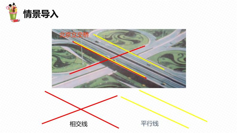 5.1 相交线 第一课时-七年级数学下册课件（人教版）04