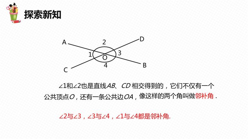 5.1 相交线 第一课时-七年级数学下册课件（人教版）07