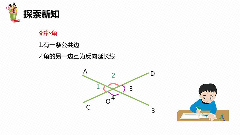 5.1 相交线 第一课时-七年级数学下册课件（人教版）08