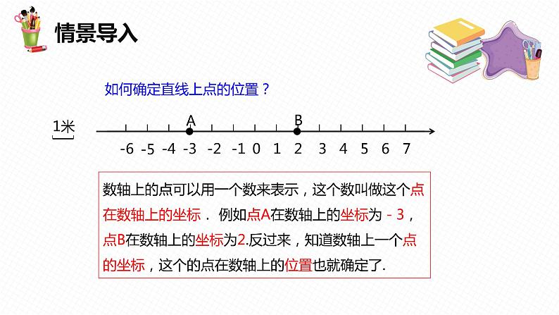 7.1 平面直角坐标系 第二课时-七年级数学下册课件（人教版）第4页