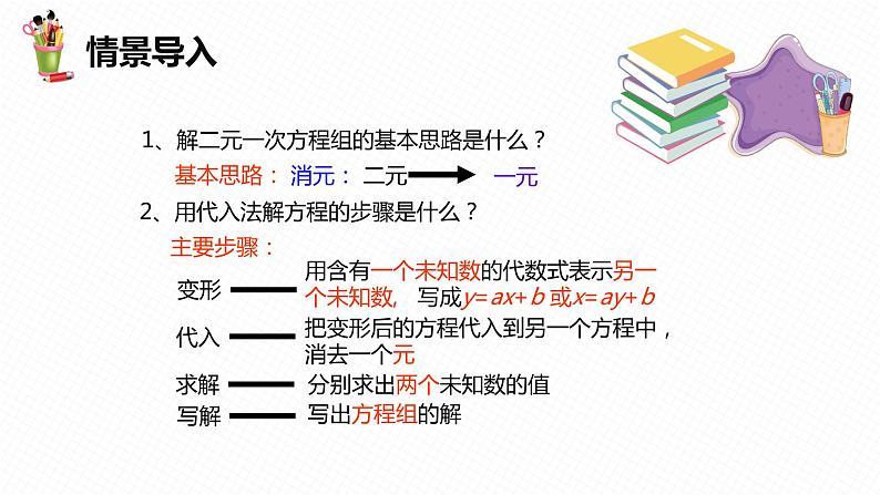 8.2 消元——解二元一次方程组 第二课时-七年级数学下册课件（人教版）第4页