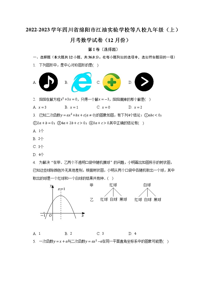 2022-2023学年四川省绵阳市江油实验学校等八校九年级（上）月考数学试卷（12月份）(解析版)第1页