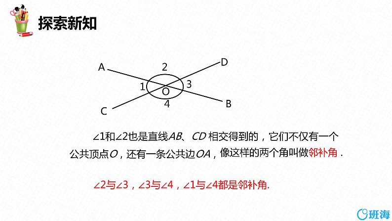 班海数学人教版七下-5.1 相交线 第一课时【优质课件】07