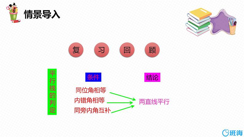 班海数学人教版七下-5.3 平行线的性质 第一课时【优质课件】04