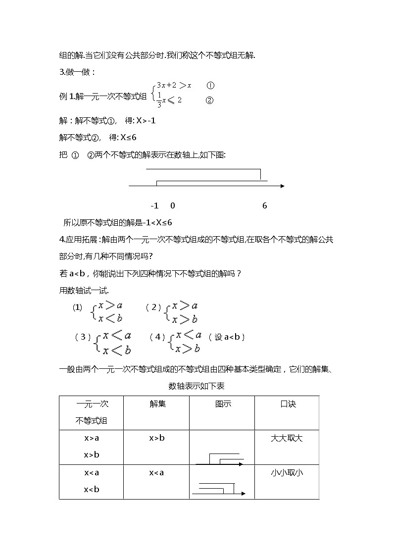 班海数学人教版七下-9.3 一元一次不等式组【优质教案】第2页