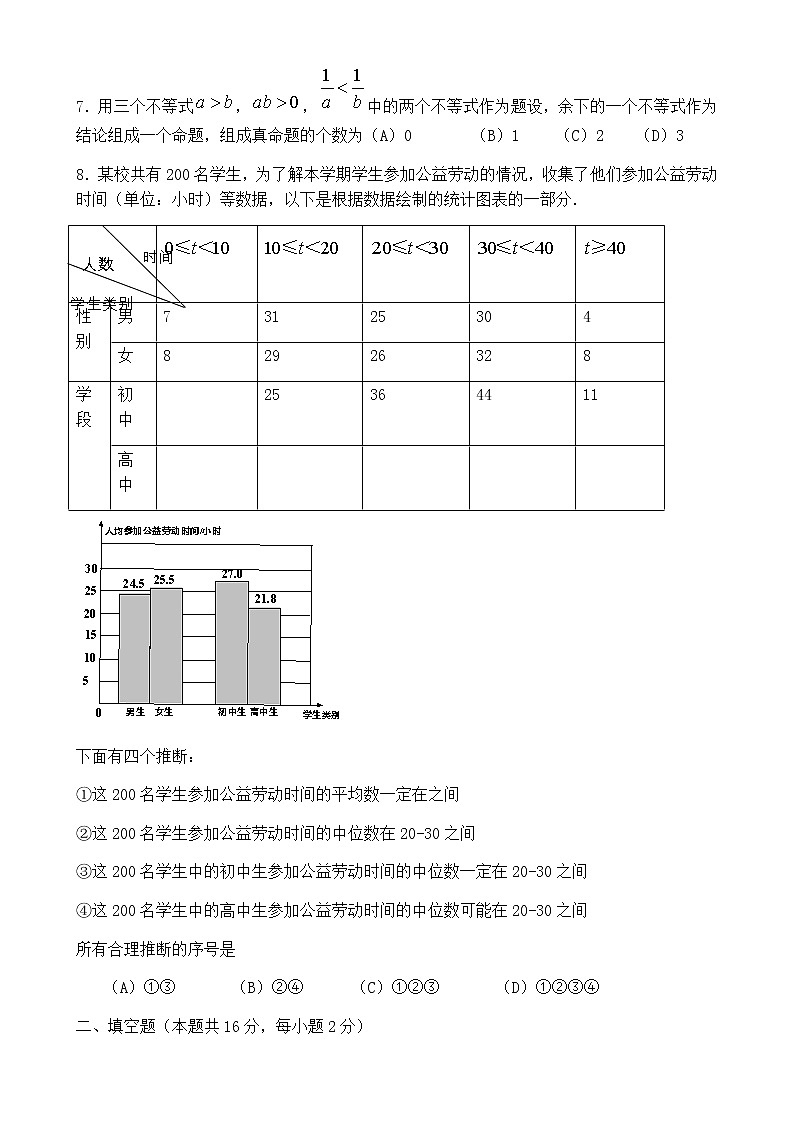 北京市2019年中考数学试卷【含答案】第2页