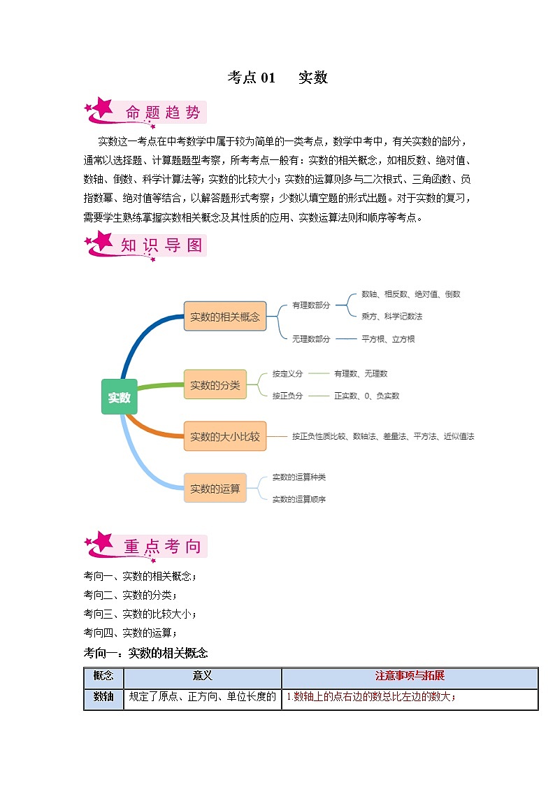 考点01 实数-备战2023年中考数学一轮复习考点帮（全国通用 试卷01