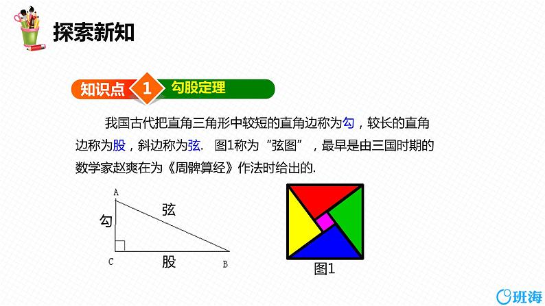 班海数学人教版八下-17.1 勾股定理 第一课时【优质课件】07