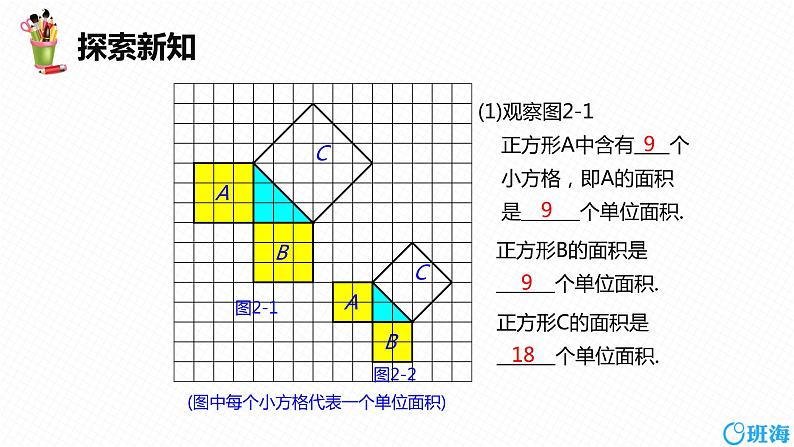 班海数学人教版八下-17.1 勾股定理 第一课时【优质课件】08