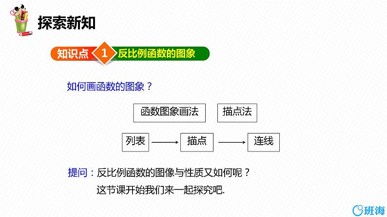 班海数学人教版九下-26.1 反比例函数 第二课时【优质课件】第6页