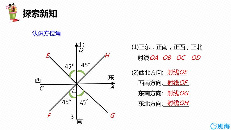 班海数学人教版九下-28.2 解直角三角形及其应用 第五课时【优质课件】07