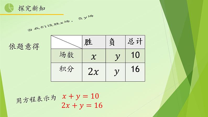 二元一次方程组课件PPT第4页