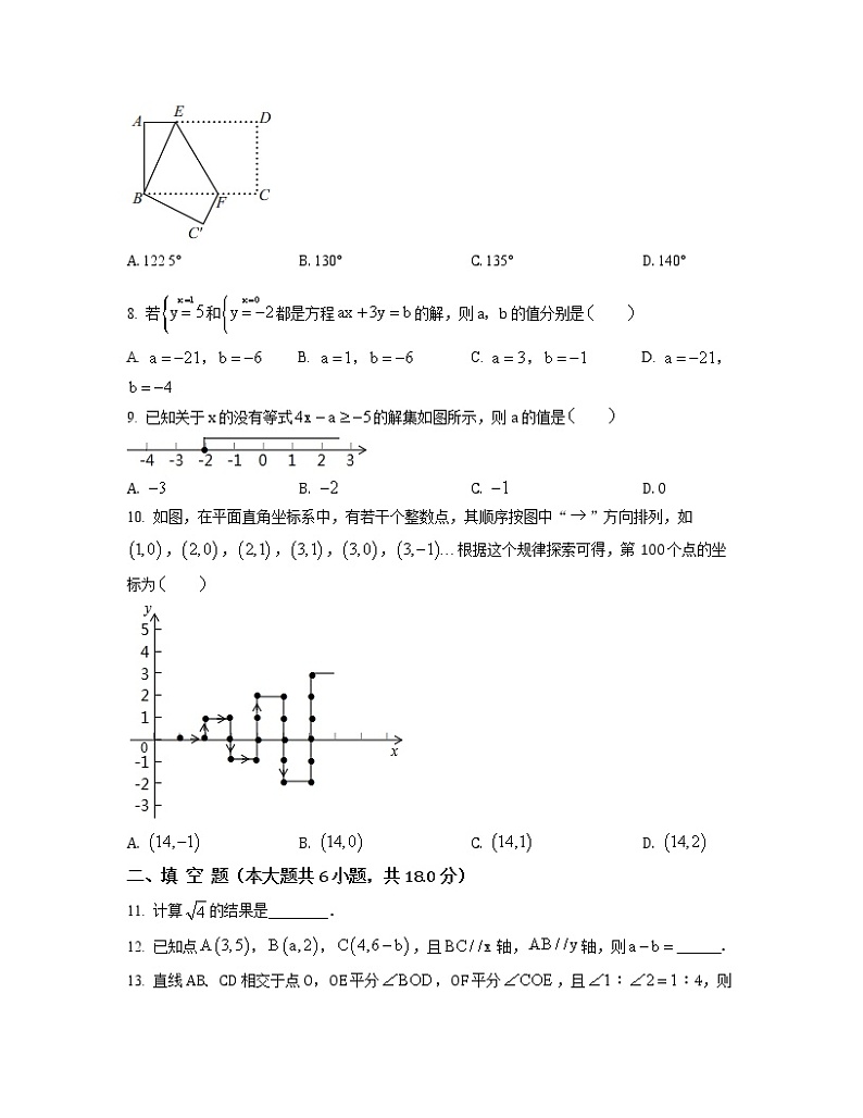 2022-2023学年山东省青岛市七年级下册数学期末专项提升破模拟（AB卷）含解析第2页