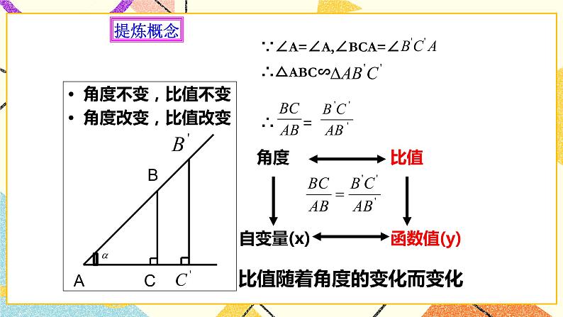 1.1锐角三角函数（1）课件第6页