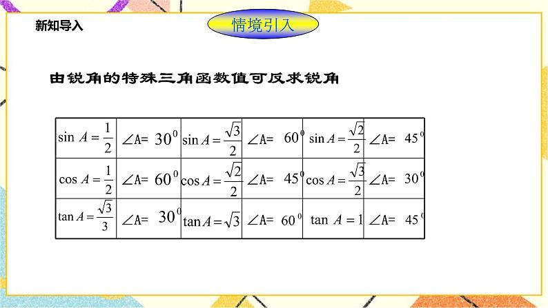 浙教版数学九年级下册 1.2    锐角三角函数的计算（2）课件+教案+学案02