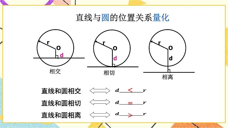 浙教版数学九年级下册 2.1 直线和圆的位置关系（2）课件+教案+学案04