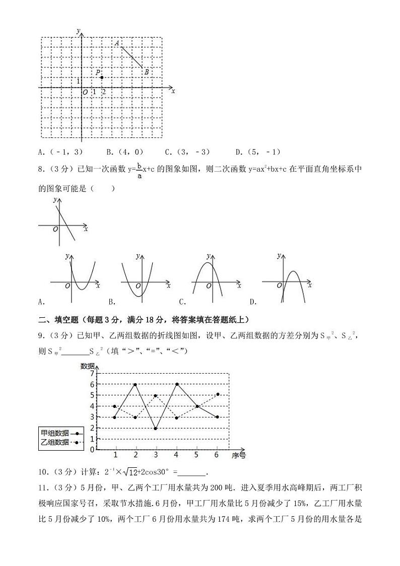 2018-2022年青岛市近五年中考数学试卷PDF版含答案第2页