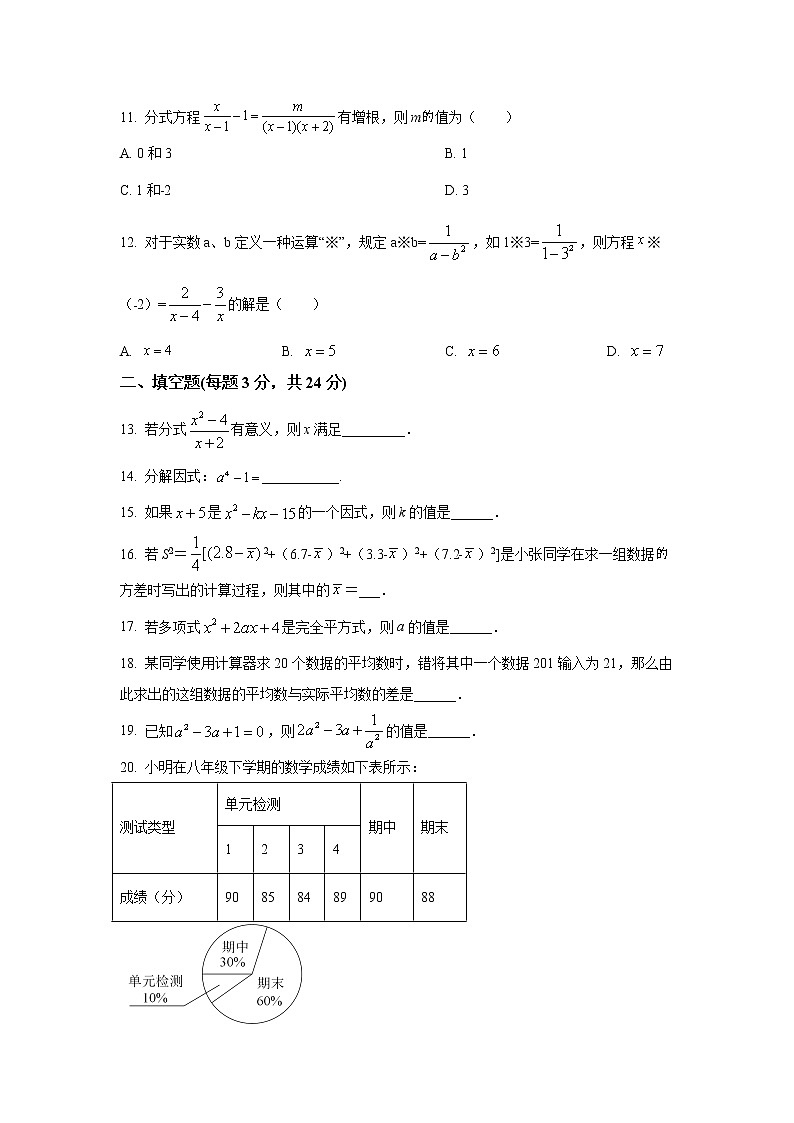 山东省烟台市芝罘区（五四制）2022-2023学年八年级上学期期中考试数学试卷(含答案)03