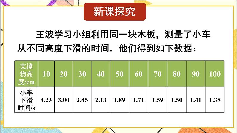 3.1 用表格表示的变量间关系 课件+教案06