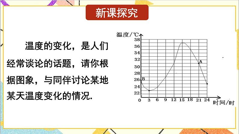 3.3.1 曲线型图象 课件+教案05