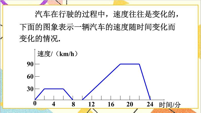 3.3.2 折线型图象 课件+教案07