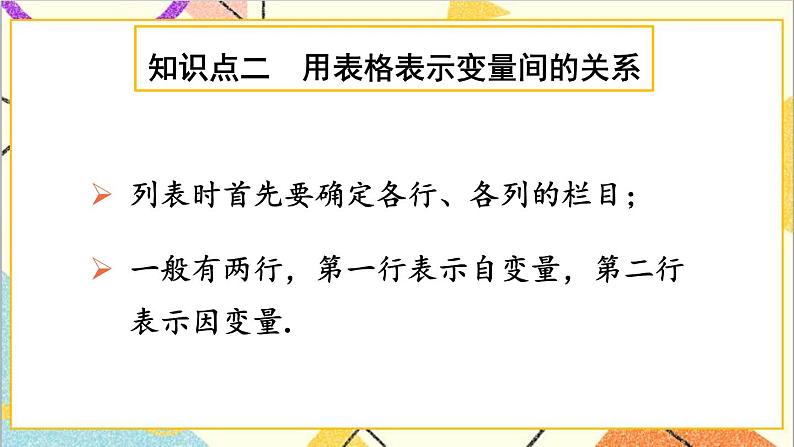 第三章 变量之间的关系 章末复习 课件+教案05